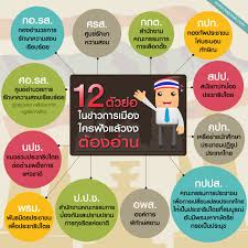 คณะรัฐมนตรีได้ลงมติรับในหลักการให้วิทยาลัยเอกชนดำเนินการสอนได้ ในระดับเกินกว่า 3 ปี และ วิทยาลัยการ. 13 à¸­ à¸à¸©à¸£à¸¢ à¸­à¸—à¸²à¸‡à¸à¸²à¸£à¹€à¸¡ à¸­à¸‡ à¹ƒà¸„à¸£à¸Ÿ à¸‡à¹à¸¥ à¸§à¸‡à¸‡ à¸• à¸­à¸‡à¸­ à¸²à¸™
