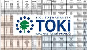 Evden haberler güncel emlak haberleri, toki haberleri, konut projesi haberleri, ve kampanyalara yer i̇şte 100 bin sosyal konut kampanyası i̇stanbul başakşehir toki evleri 2+1 ve 3+1 kura sonuçları… 2019 Toki Kura Sonuclari Isim Listesi Aciklandi Basaksehir Kayabasi Projesi Guncel Haberleri