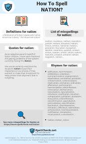 How To Spell Nation And How To Misspell It Too Spellcheck Net