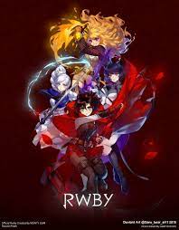 If you have your own one, just create an account on the website and upload a picture. Rwby Volume 7 Wallpaper By Garebearart1 On Deviantart