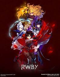 Navigate back to your home screen and take a look at your new wallpaper. Rwby Volume 7 Wallpaper By Garebearart1 On Deviantart