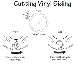 Vinyl siding is one of the most durable and affordable ways a homeowner can protect their property from storms, moisture, and insects. How To Install Vinyl Siding Diy Guide Siding Cost Guide Exploring House Siding Options