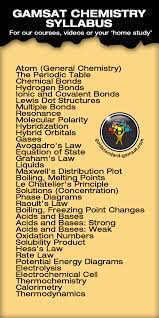 Our Gamsat Science Review Courses Cover The Most Frequently Tested Topics In The Real Exam Click Here Medical School Preparation Teaching Chemistry Mcat Study