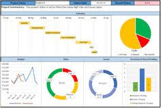 Stakeholder Analysis Template Continuous Improvement Pinterest Projects Stakeholder Analysis And A Small