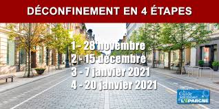 Ce Qui Change Au 15 Decembre Fin Du Confinement Retour Du Couvre Feu Actualites Socio Economiques