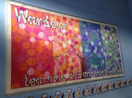 Top 25 Inspirational Classroom Display Ideas Classroom Wall Displays Classroom Displays School Displays