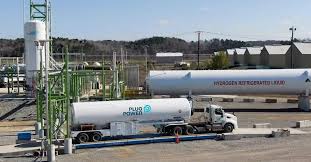 Stock falls monday, underperforms market. Plug Power S Stock Price Forecast In 2021 Amid Its Current Free Fall