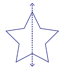 Line of symmetry in letters of the english alphabet:. Lines Of Symmetry