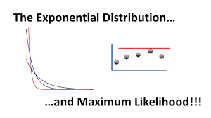 Maximum Likelihood For The Exponential Distribution Clearly Explained V2 0 Youtube