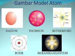 Ringkasan Tentang Perkembangan Teori Atom Dan Gambar Nya Brainly Co Id