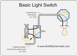 Wiring diagram schematic with switch. Basic Electricity Project Light Switch Wiring Basic Electrical Wiring Wiring A Light Switch
