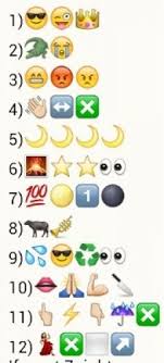 Here we have a nice big collection of whatsapp puzzles with answers for you. Whatsapp Quiz