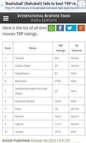 We had enlisted this list as per imdb & google rating. List Of Top 10 Trp Ratings Of Telugu Movie List Telugu Movies Movie List Telugu