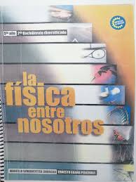 Una crónica de las verdaderas investigaciones de alto secreto patrocinadas por la fuerza aérea de los ee. La Fisica Entre Nosotros 5to Ano Capitulo 1 Pdf Momento Angular Vector Euclidiano