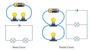 As is the case in all parallel circuits, the current in each branch of a parallel rl circuit acts independent of the currents in in a series rl circuit, the power factor could be found by dividing the voltage drop across the resistor by the total applied voltage. 1 5 Parallel Circuits Science With Mrs Pizzimenti