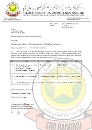 Perincian turut merangkumi hari kelepasan am persekutuan dan negeri yang telah dipecahkan (split) mengikut bulan bagi memudahkan atau menyenangkan anda membuat semakan tarikh cuti sambutan. Doc 25 Cuti Perayaan Berganti Sriib Docx Uhisyam Sriib Academia Edu