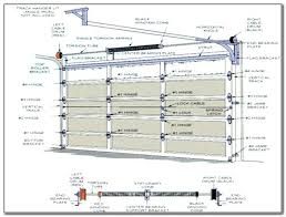 Framing a door interior door height. How To Measure Garage Door Size The Guide Ways
