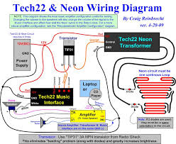 Dodge sprinter radio wiring harness wiring diagrams. 98 Dodge Ram 1500 Radio Wire Diagram Wiring Diagram Networks