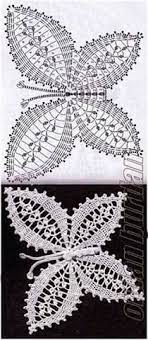 Pin En Butterflies