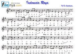 Indonesia Raya Not Angka,Not Balok,Lirik,Chord | FileNya