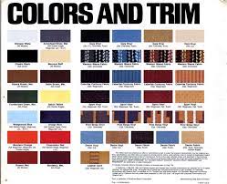 Jeep Wrangler Cj Paint Charts
