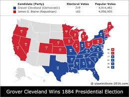 Pin On Us Election Past Results