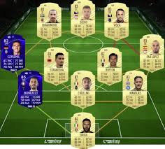We have created a guideline, which will help you to understand. Fut 21 Flashback Stephan El Shaarawy Sbc Cost Solution Requirements Rewards Millenium