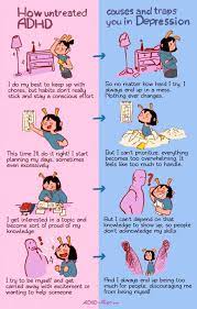 How Untreated Adhd Causes And Traps You In Depression. : R/Coolguides