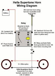 Check spelling or type a new query. Diagram Astra H Horn Wiring Diagram Full Version Hd Quality Wiring Diagram Diagrammar Prolococusanese It