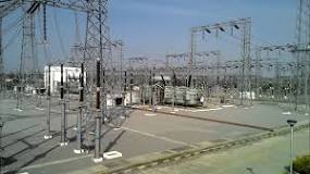 Electrical Substation Components – With Examples -