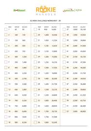 52 Week Money Challenge Printable Chart Kenya Www