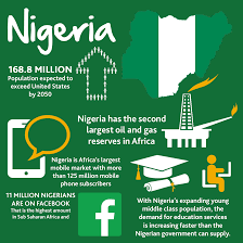 I'll leave that to those people better qualified to answer. Top 20 Most Lucrative Business In Nigeria Today Wealth Result