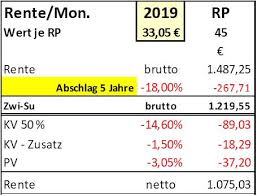 Das gilt nicht mehr für alle, die zwischen 1953 und 1963 geboren sind. Vorzeitiger Ruhestand Sozial Infos Webseite
