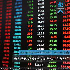 Jun 02, 2021 · تعطل نظام التداول في سوق الأسهم السعودية قبل قليل، وذلك وفق ما نشرته الإخبارية في نبأ عاجل اليوم الأربعاء. Ø§Ù„Ø¨Ø§Ø­Ø«ÙˆÙ† Ø§Ù„Ø³ÙˆØ±ÙŠÙˆÙ† Ù‚Ø±Ø§Ø¡Ø© Ø³Ø±ÙŠØ¹Ø© Ù„Ø±Ù…ÙˆØ² Ø³ÙˆÙ‚ Ø§Ù„Ø£ÙˆØ±Ø§Ù‚ Ø§Ù„Ù…Ø§Ù„ÙŠØ©