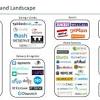 Click manage membership located at the bottom Https Encrypted Tbn0 Gstatic Com Images Q Tbn And9gct4thmn25c1wl2kq0cfgmsu26fldxzjrrnisfebwqlvmdrwfo8i Usqp Cau