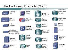 Cisco Icons Jpg 666 489 Visio Network Diagram Cisco Networking Cisco