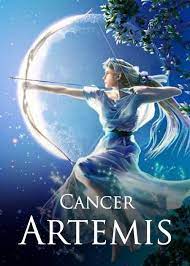 Never was there a more pathetic character in all of mythology. 23 Astrology Ideas Astrology Egyptian Mythology Ancient Egypt Gods
