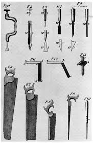 Welcome to lehman's, for a simpler life. The Project Gutenberg Ebook Of Woodworking Tools 1600 1900 By Peter C Welsh