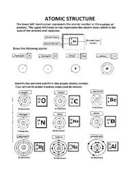 The atomic number is always written on the bottom left side of the element. Atomic Structure Worksheet By Scorton Creek Publishing Kevin Cox