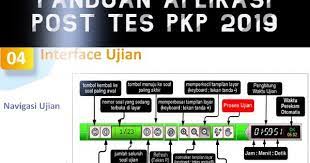 Pin Di Info Gtk