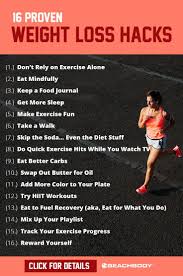 Pin On Weight Loss Tips