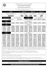 thailand lottery results every draw 2018