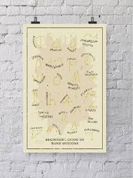 Harry Potter Wand Motions Chart In Hogwarts House Colors Beginners Guide Poster Print Gryffind Harry Potter Wand Harry Potter Birthday Harry Potter Theme