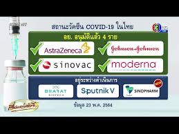 Aug 02, 2021 · ราชวิทยาลัยจุฬาภรณ์ เปิดให้ประชาชนลงทะเบียนขอรับวัคซีนซิโนฟาร์มรอบสอง เริ่มวันที่ 4 ส.ค. à¸­à¸¢ à¹€à¸œà¸¢à¸§ à¸„à¸‹ à¸™ à¸‹ à¹‚à¸™à¸Ÿà¸²à¸£ à¸¡ à¸¢ à¸™à¹€à¸­à¸à¸ªà¸²à¸£à¸‚à¸­à¸£ à¸šà¸£à¸­à¸‡à¸„à¸£à¸šà¹à¸¥ à¸§ à¸ˆ à¸­à¸­à¸™ à¸¡ à¸• à¹€à¸£ à¸§à¹† à¸™ Youtube