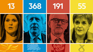 Early Exit Polls Indicate Huge Victory For Conservatives In Uk Election 2019 12 13