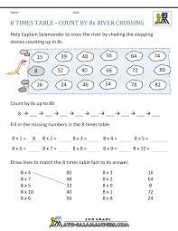 This means that mastery of these multiplication sums is not only important now, but also in future. 8 Times Table