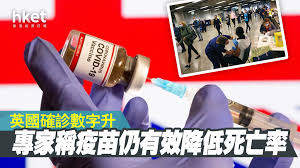 今日新增確診數 = (cdc發佈之新增確診數) 請點此連結, 查閱校正回歸相關資料. Dr0s9toqncytfm