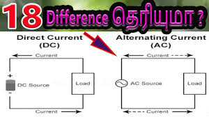 Direct current (dc or continuous current) is the constant flow of electric charge from higher to lower potential. Difference Between Ac And Dc In Tamil What Is Alternating Current And Direct Current Youtube