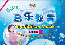 Bercerita bahasa melayu tahap 2. Buku Teks Bahasa Melayu Tahun 1 Masalah Pembelajaran Buku Teks B Arab At Taisir Fil Arabiah Tahun 1 Imbuhan Awalan Dan Akhiran Buku Teks Bahasa Melayu Tahun 1 Muka Surat