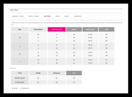 Clothing Sizes Internationally Vsatrends